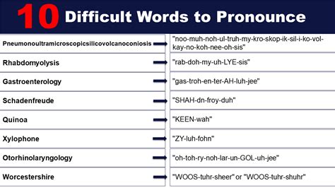 leukonychia pronunciation|british pronunciation of words.